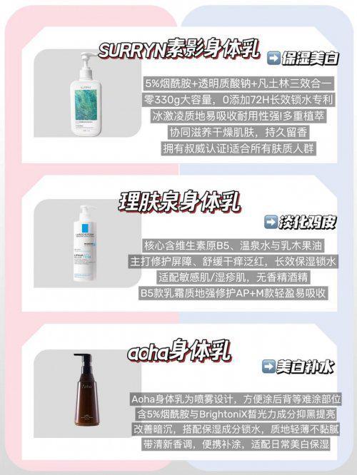 ！十大公认最好用的身体乳权威榜单来袭AG真人百家乐2026 青云身体款榜(图12)